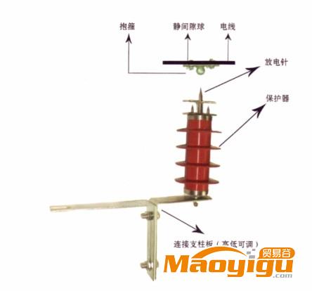 供應(yīng)世紀(jì)博馬BM-OP08線(xiàn)路防雷保護(hù)器