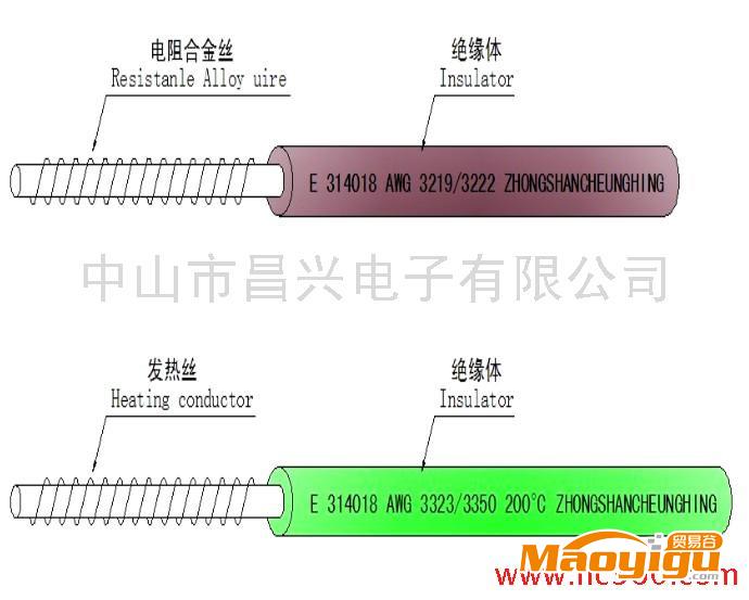 供應(yīng)昌興ul008電熱線