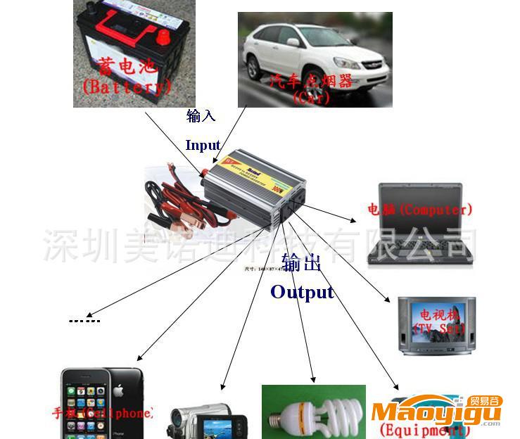 應(yīng)急電源  逆變器電源  電工電氣