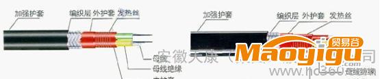 供應洲鴿RDP型并聯恒功率電伴熱帶