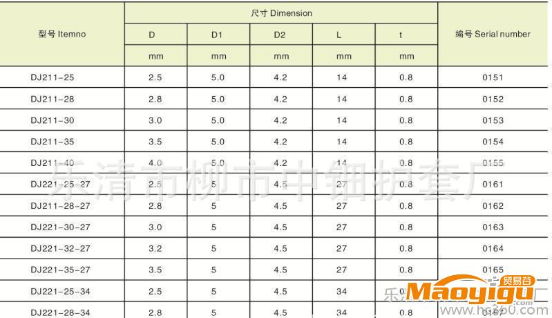 供應中鈿（DJ系列）直插式護套【工廠最低價】（DJ系列）直插式