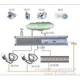 簡要介紹\r\n\r\n 作為一款平臺級呼叫中心產(chǎn)品，該系統(tǒng)融合了CTI中間件、IVR?