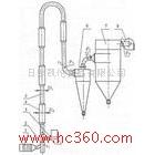 供應(yīng)真空凍干機、氣流干燥機