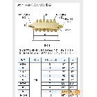 TK可調油排 可調分油器 可調分配器 油排2-14位出油口