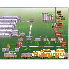 供應加氣混凝土設備技術929加氣塊設備生產(chǎn)廠家S大型煤泥烘干機結