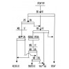 鈦鐵礦選礦設備脫硫工藝流程（圖）