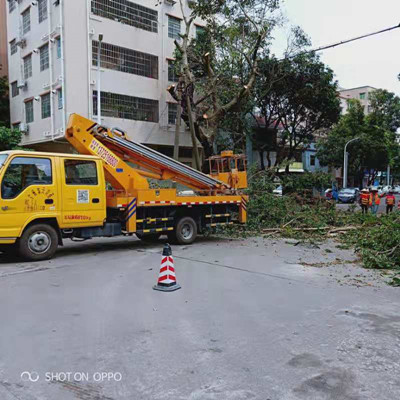 廣東湘橋外墻噴漆車出租-中橋建