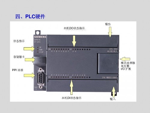 湖北咸寧西門子321-1BH02-0AA0代理商