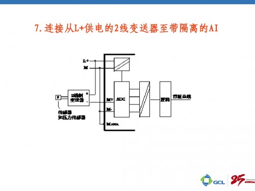 湖北咸寧西門子307-1KA02-0AA0性能參數(shù)