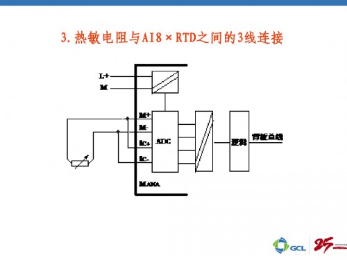 湖北咸寧西門子PLC（中國）西門子6ES7322-1HF10-0AA0上海騰樺