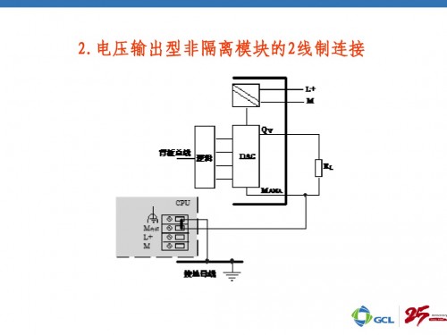 河北唐山西門子6ES7321-1FH00-0AA0總經(jīng)銷商