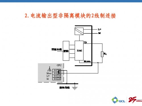 安徽西門(mén)子plc模塊維修詳情解析