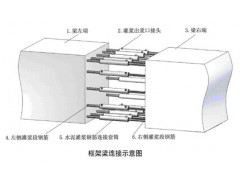 廠家新聞:錦州重工設(shè)備基礎(chǔ)二次灌漿料(產(chǎn)品保證)