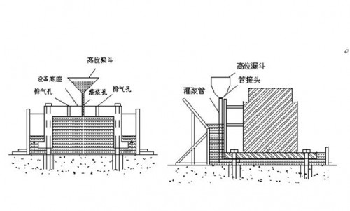 橋梁加固：湖北襄陽市襄城區(qū)CGM-4超早強灌漿料廠家