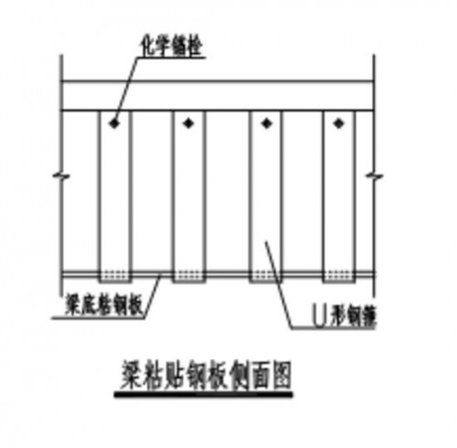 /直銷：福建泉州市豐澤區(qū)CGM-3超細(xì)灌漿料廠家