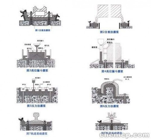 質(zhì)量驗(yàn)證：甘肅慶陽(yáng)市慶城C60灌漿料廠家