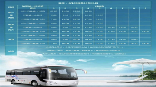 惠州大亞灣之后5到10年房子價(jià)格走勢?華潤小徑灣房價(jià)2019