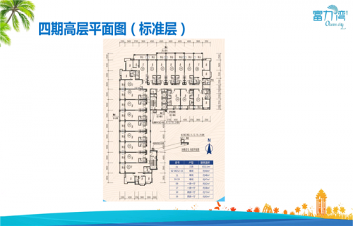 惠州富力灣惠東售樓備案查詢-惠州富力灣-惠州富力灣別墅不好