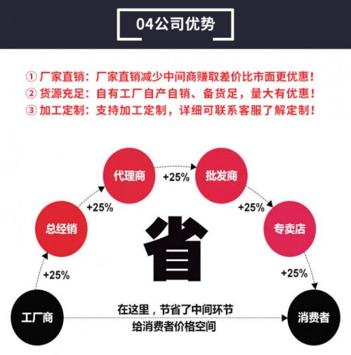 安康不銹鋼隱形井蓋建材新聞歡迎您