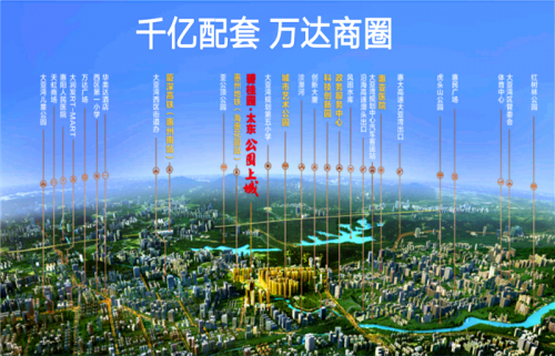 新聞:請(qǐng)說說惠州哪個(gè)地段有升值潛力?碧桂園太東公園上城3期售樓進(jìn)度?