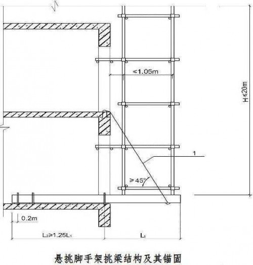 新聞:成都市熱軋Q235B熱軋板卷-購買成都鋼材、找成都裕馗立即鎖定價格