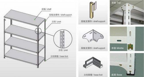 新聞:雅安花紋卷板-鋼材價格行情、找四川裕馗供應(yīng)鏈