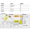 新聞:海德漢光柵尺市場(chǎng)批發(fā)-海德漢光柵尺批發(fā)商價(jià)格(優(yōu)質(zhì)商家